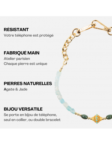 Coque Noir + Chaîne Collier JUHU Court Aqua chez Cornerstreet bien 